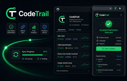 CodeTrail promotional preview showing submission sync and GitHub portfolio updates